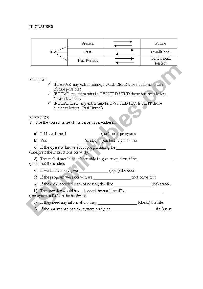 if clause worksheet