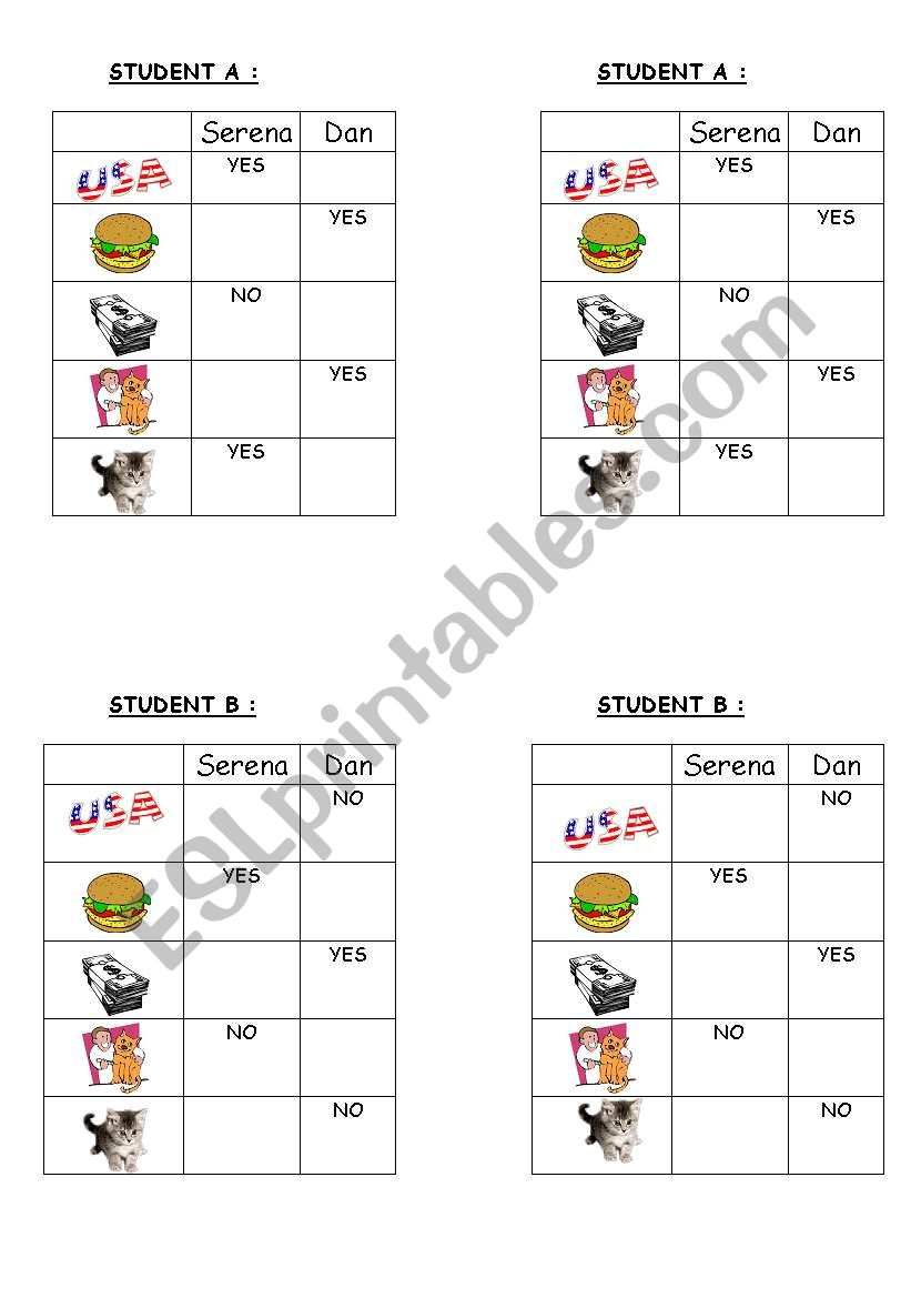 Pair Work - Would Like worksheet