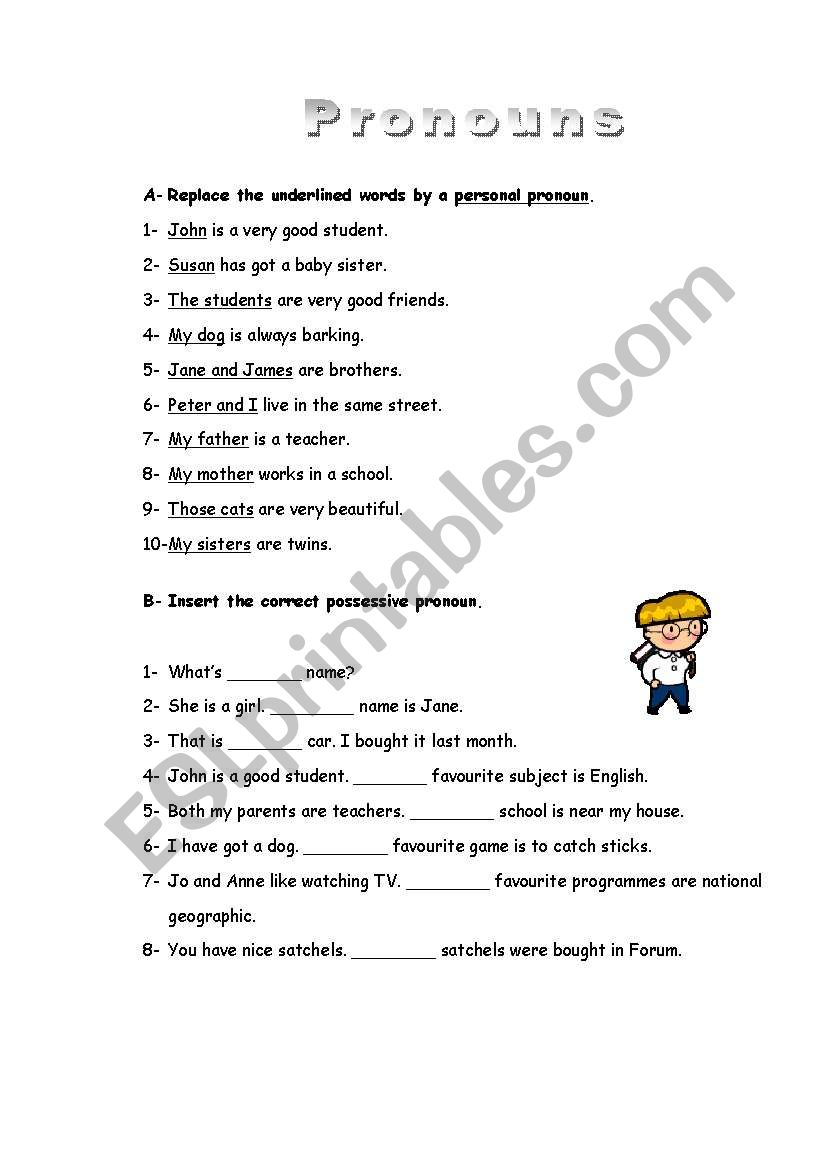 Personal Pronouns and Possessive Determiners