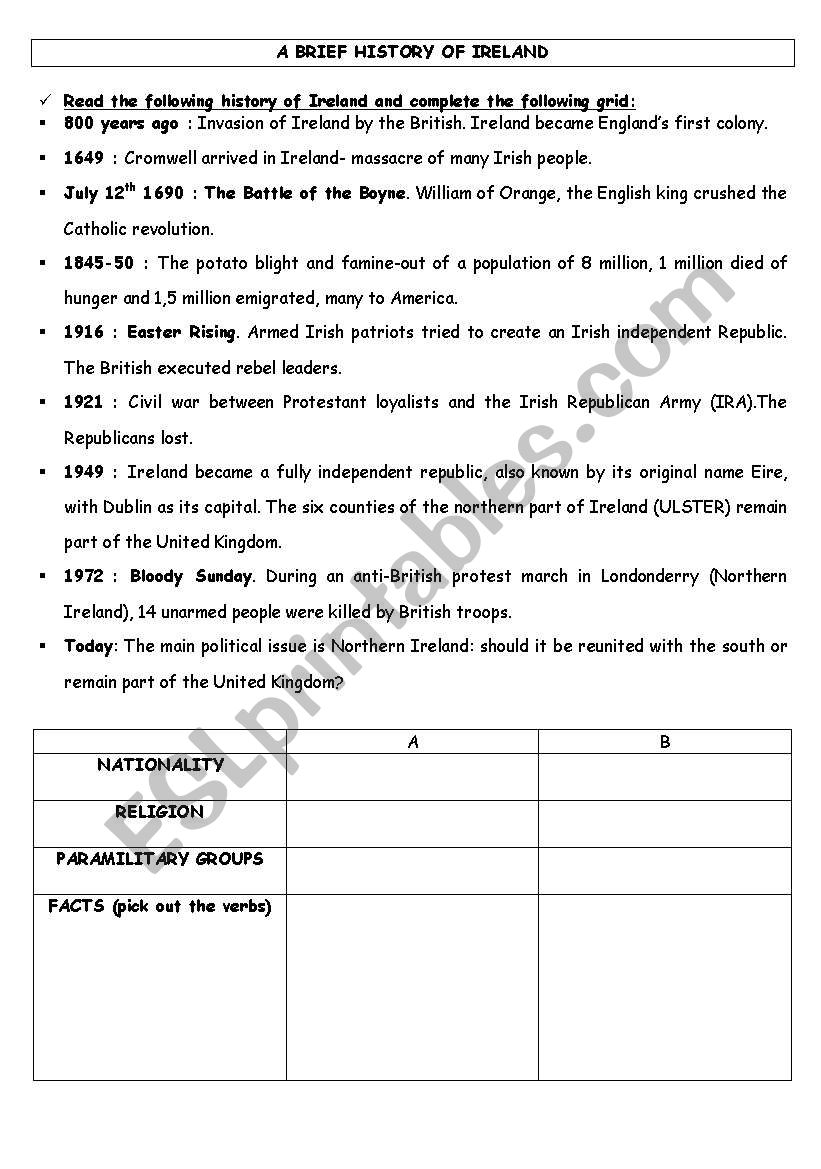 A brief history of Ireland worksheet