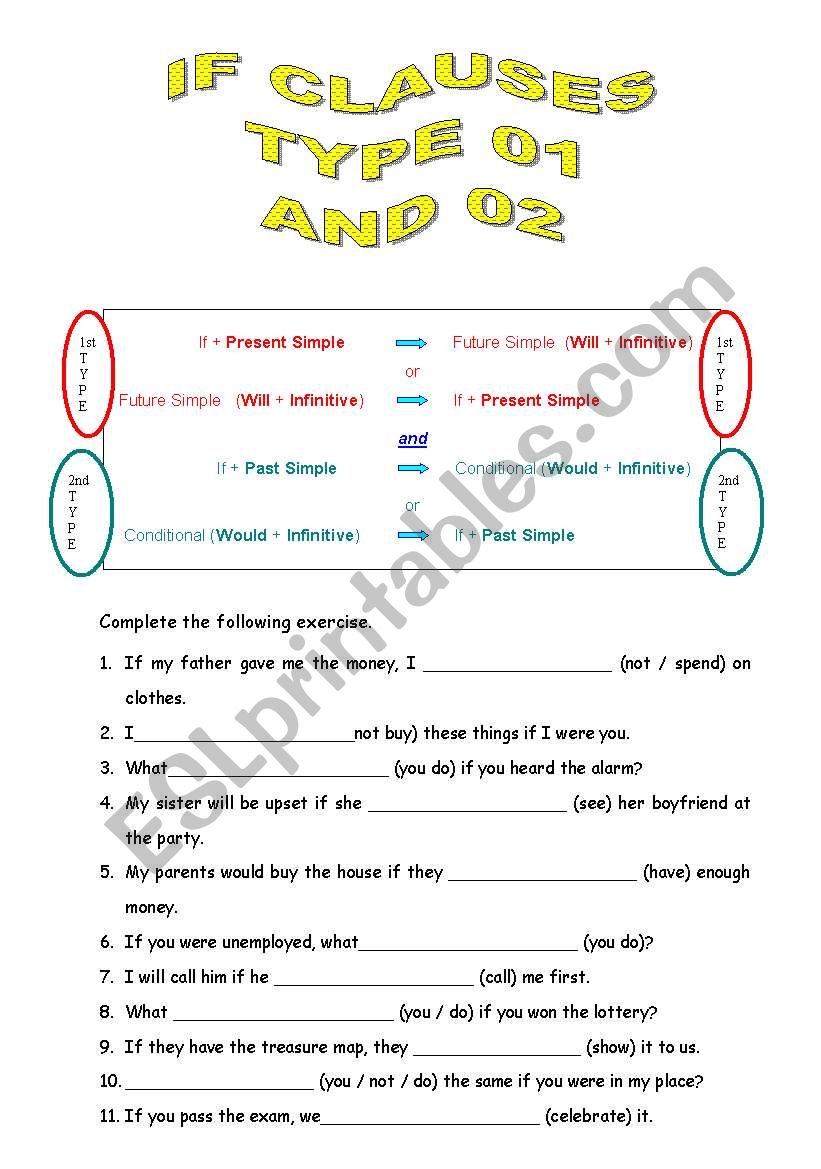 If clauses - 01; 02 worksheet