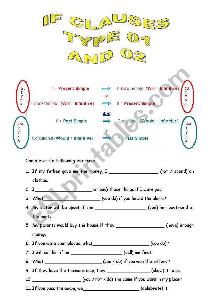 If clauses - 01; 02 worksheet