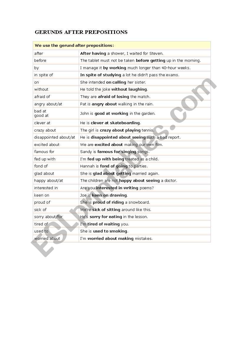 Gerunds after prepsitions worksheet