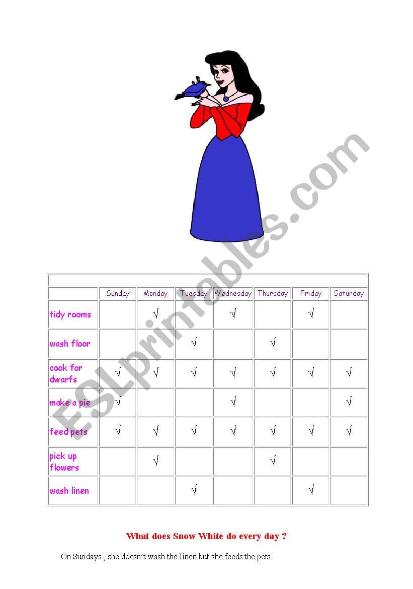 SNOW WHITES CHORES worksheet