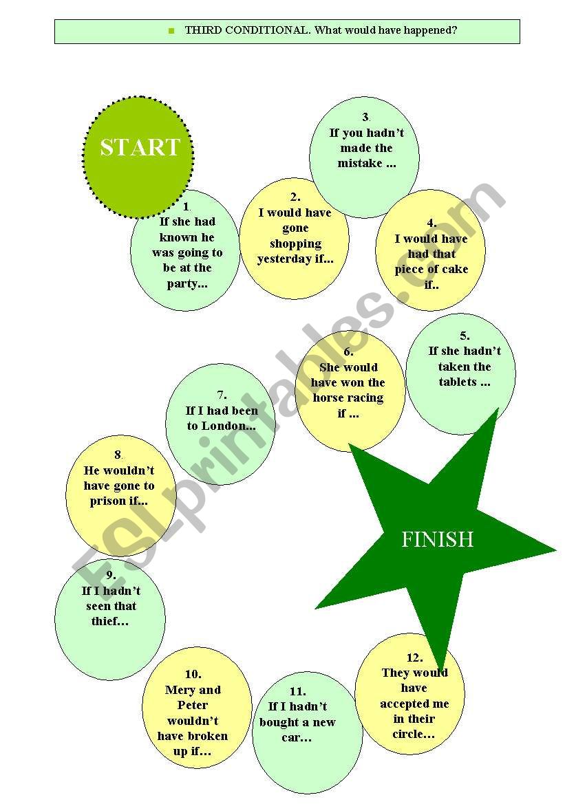 The third conditional  worksheet