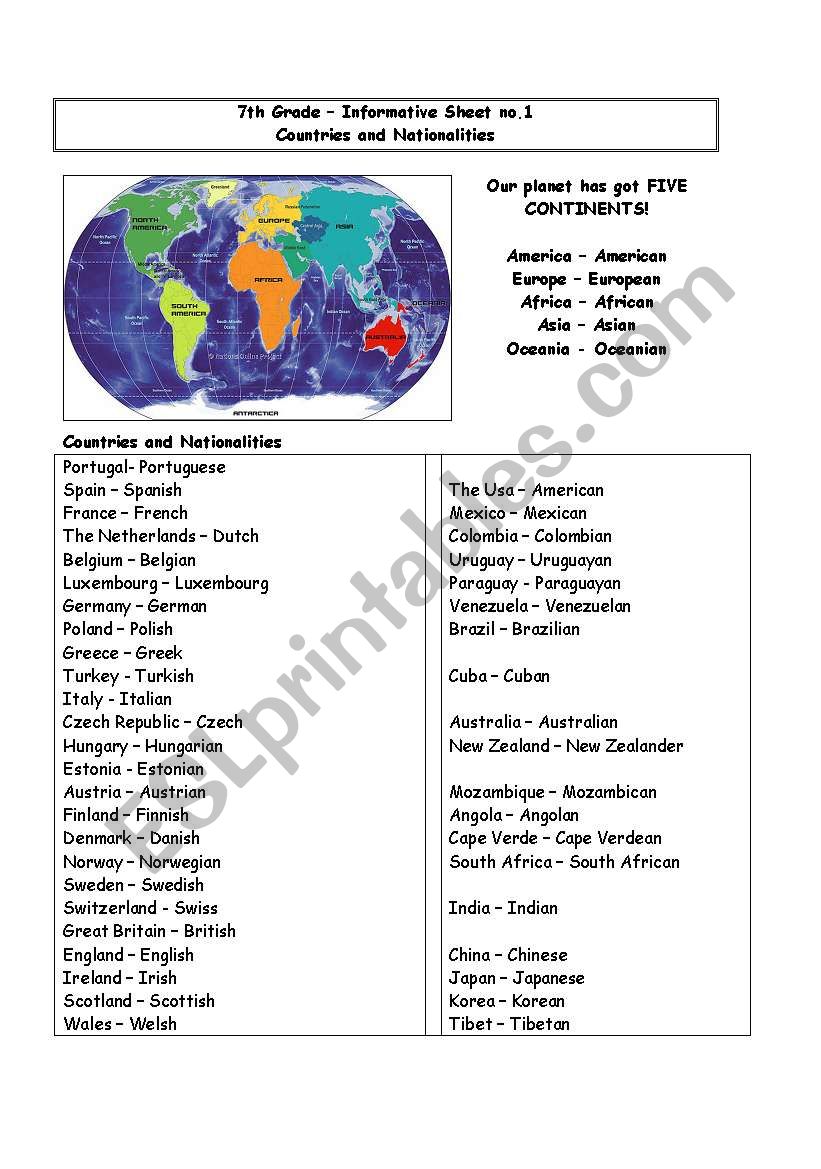 Countries and Nationalities worksheet