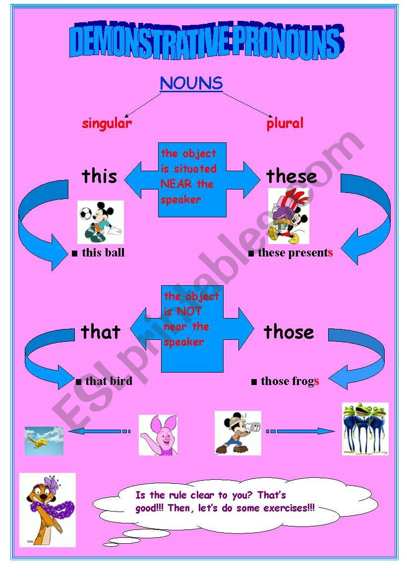 DEMONSTRATIVE PRONOUNS worksheet