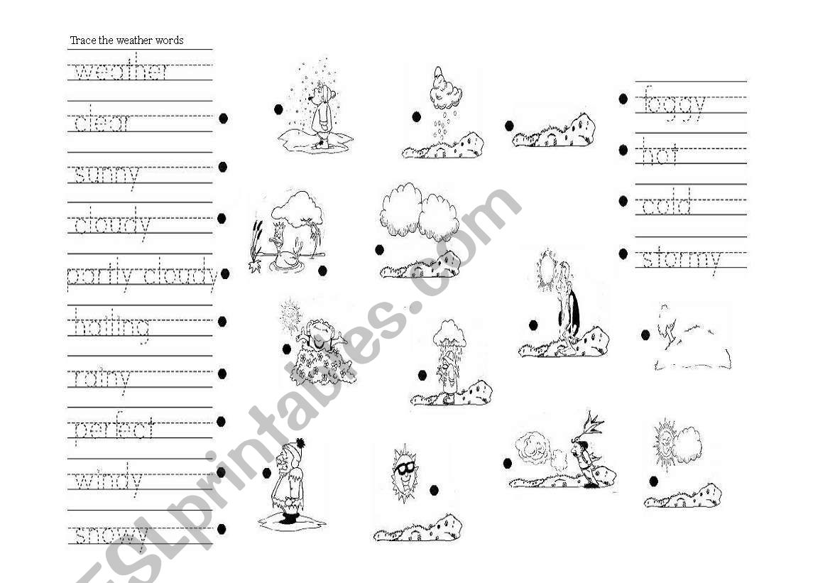 Weather trace worksheet