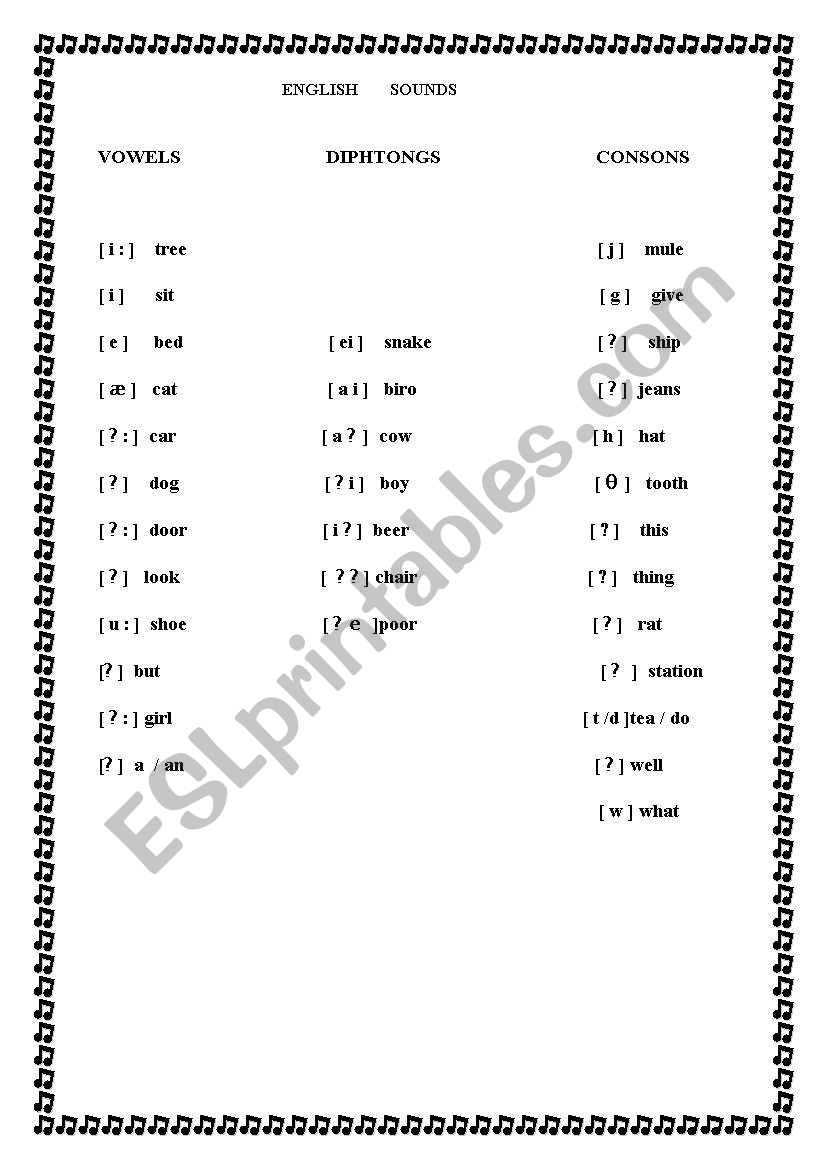 ENGLISH SOUNDS worksheet