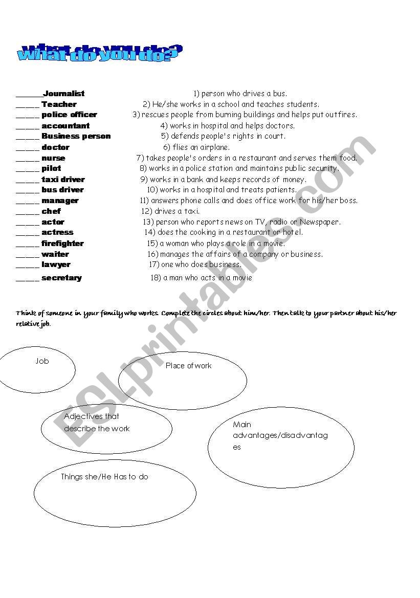 jobs worksheet