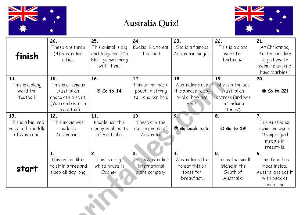 Australia Quiz worksheet