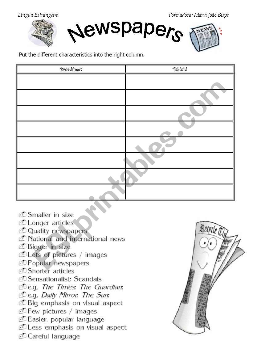 newspapers worksheet