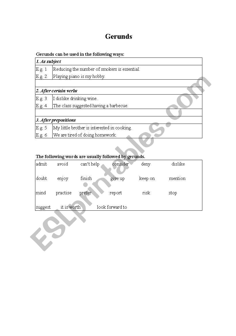 Gerund worksheet