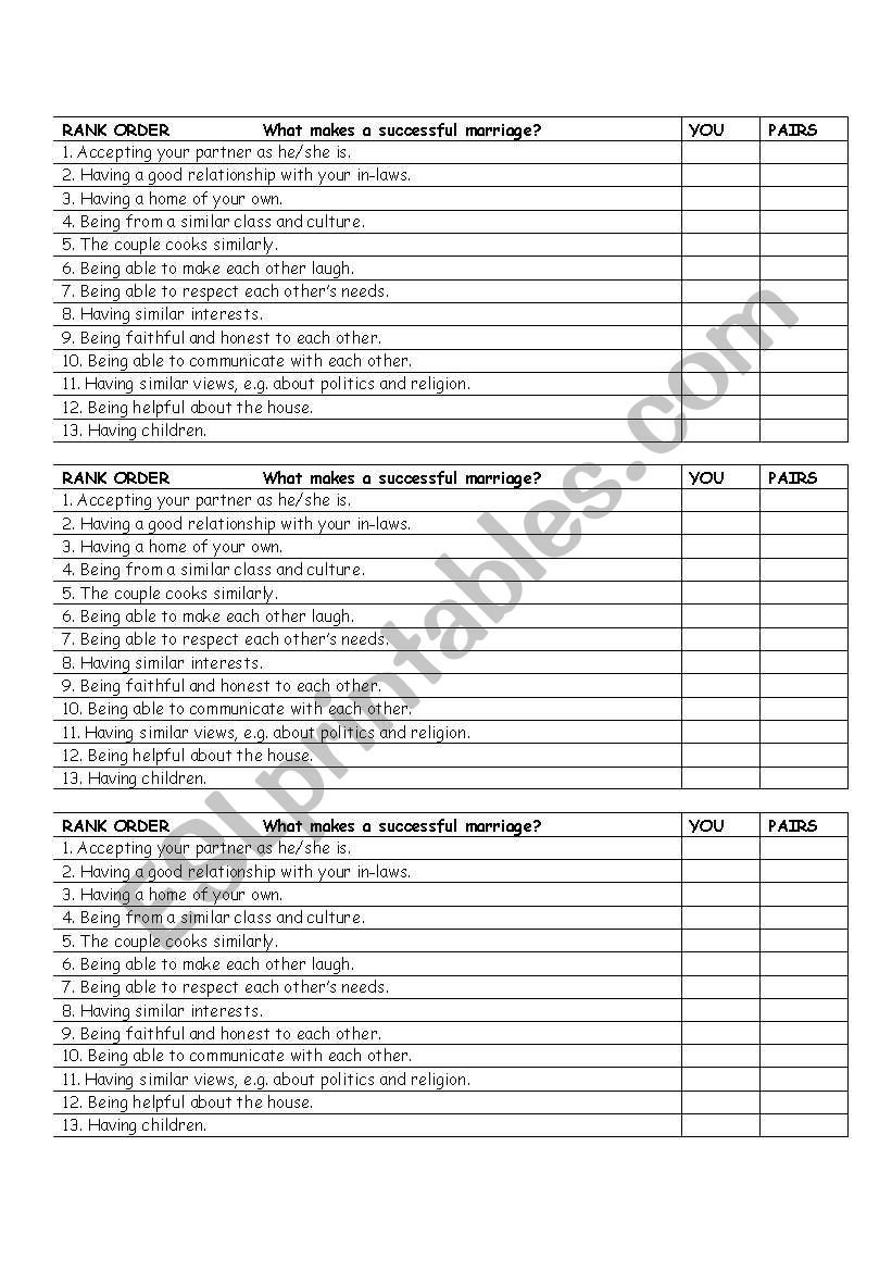 What makes a successful marriage? - RANK ORDER