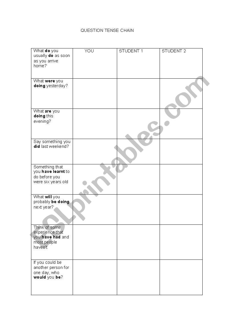 Question Tense Chain worksheet