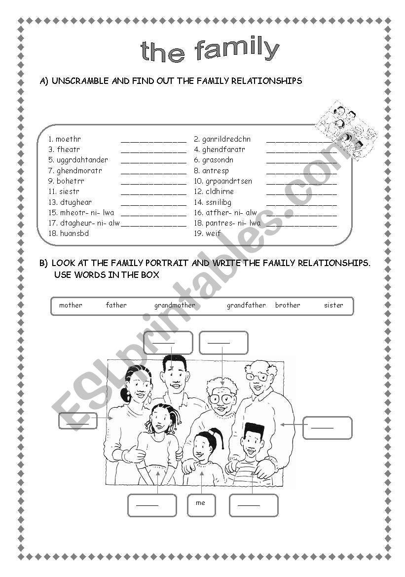 THE FAMILY worksheet