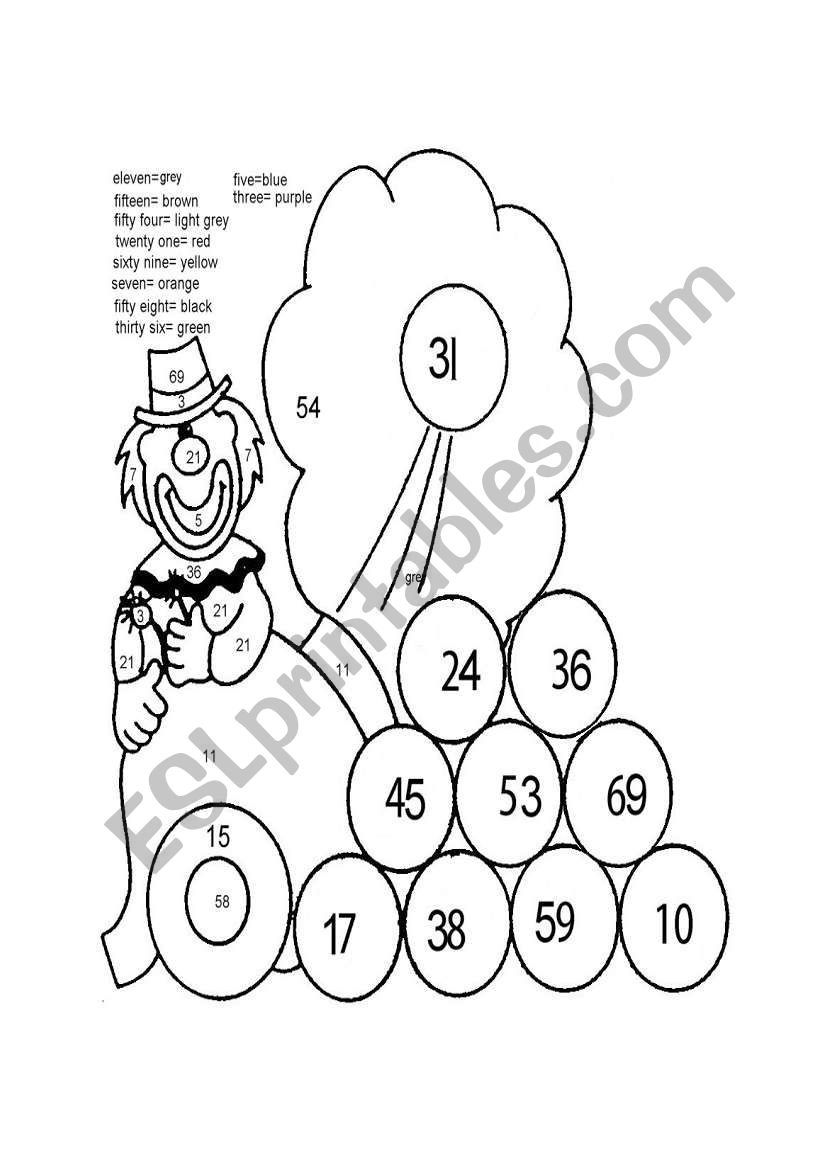 Numbers clown worksheet