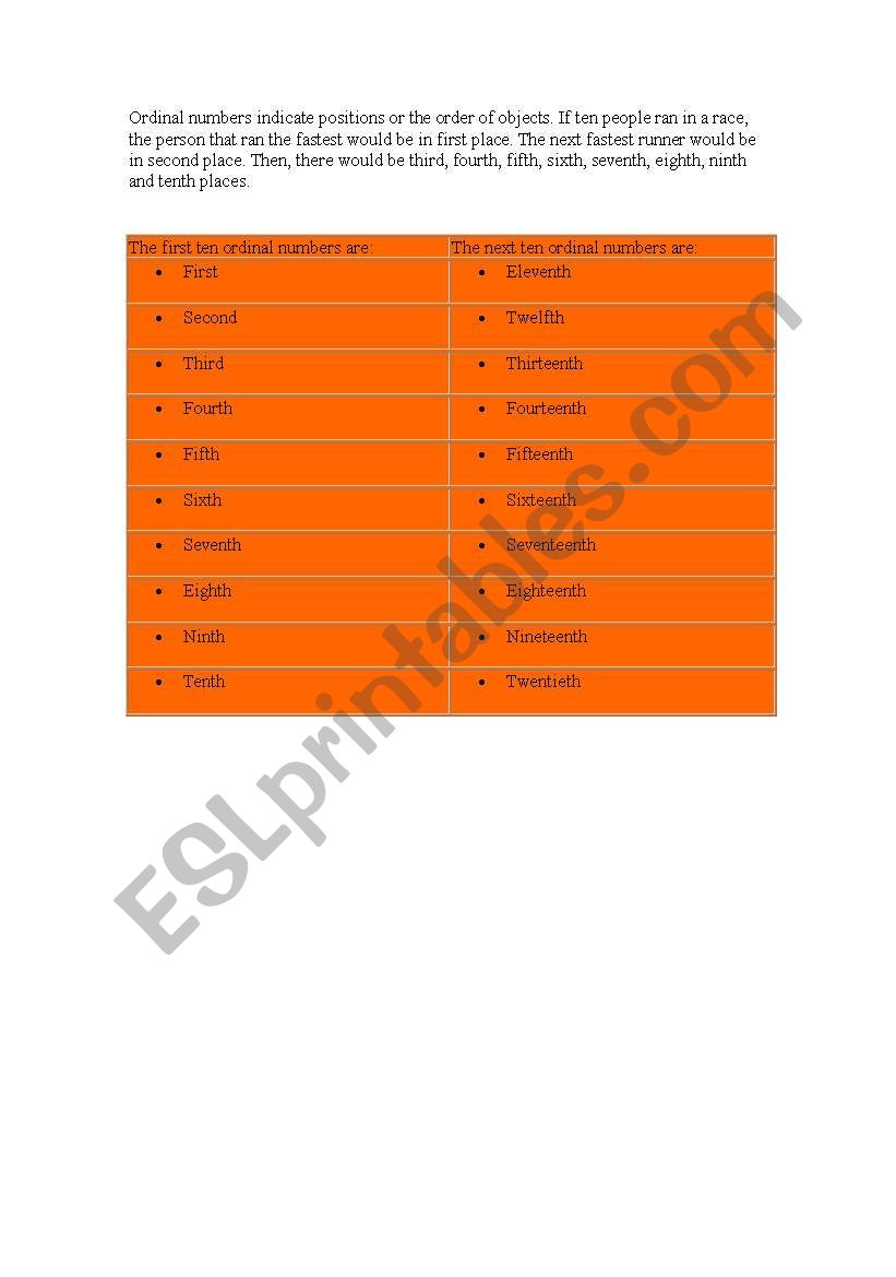 Ordinal numbers worksheet