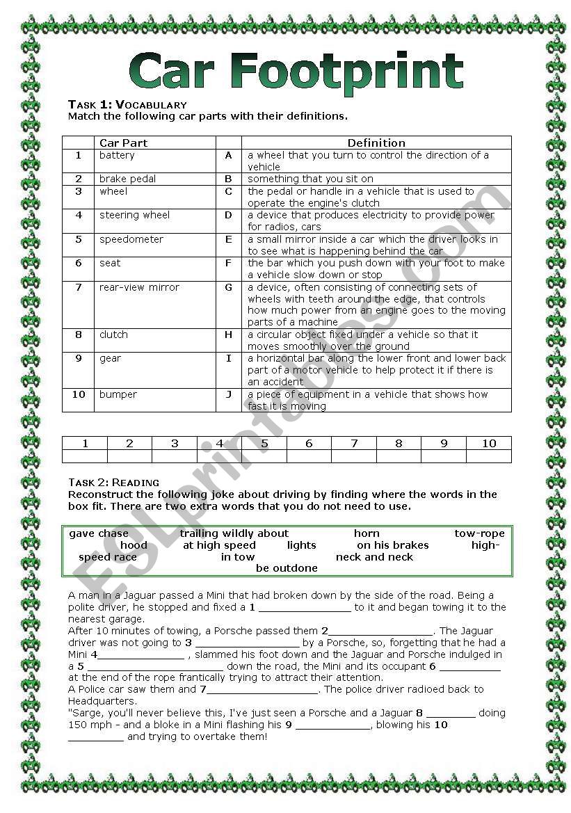 Car Footprint worksheet