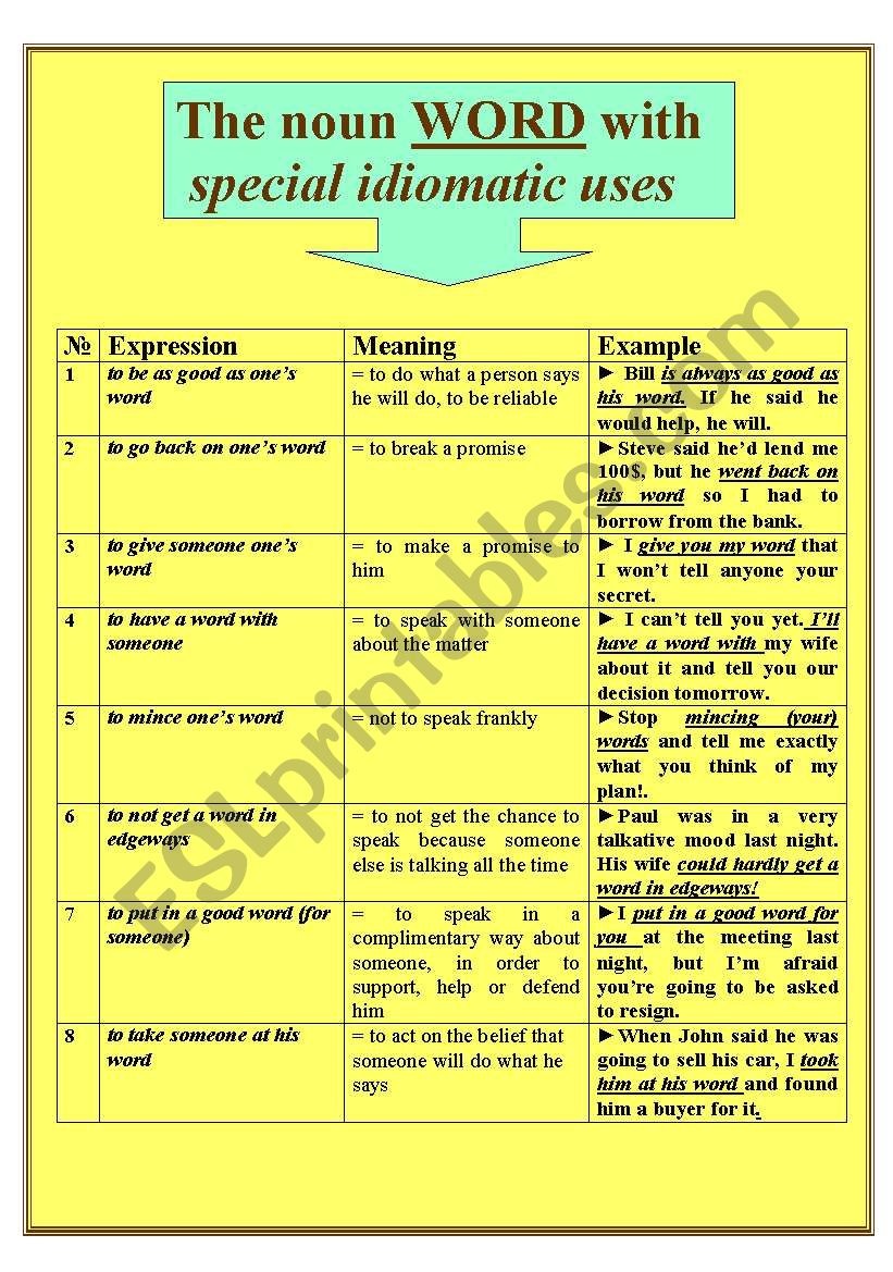 IDIOMS  worksheet