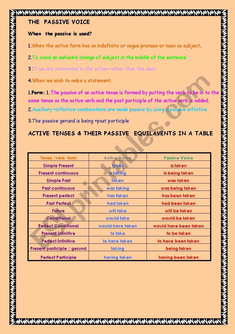 PASSIVE EQUILAVENTS IN A TABLE