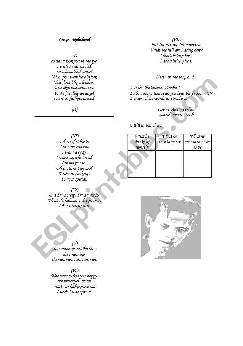 Song: Creep - Radiohead worksheet