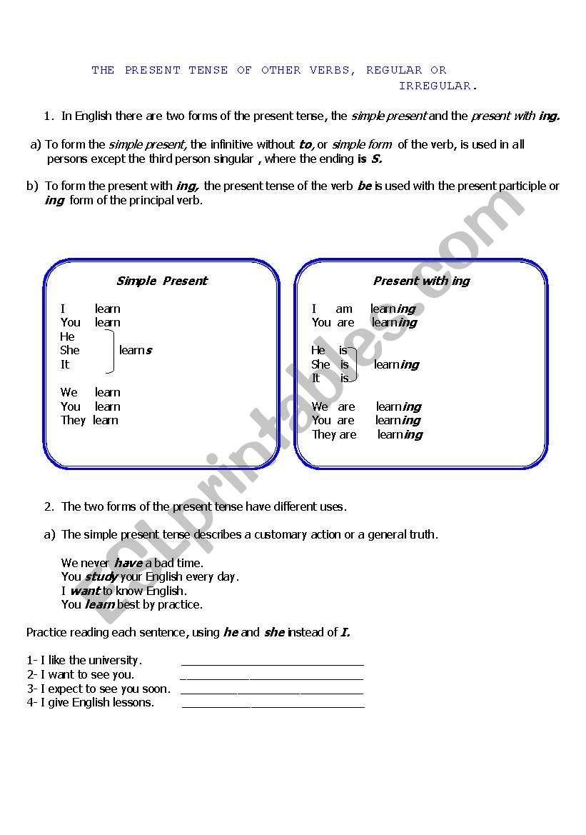 The present tense of other verbs