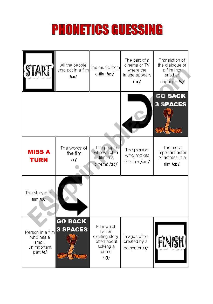 Phonetics Guessing worksheet