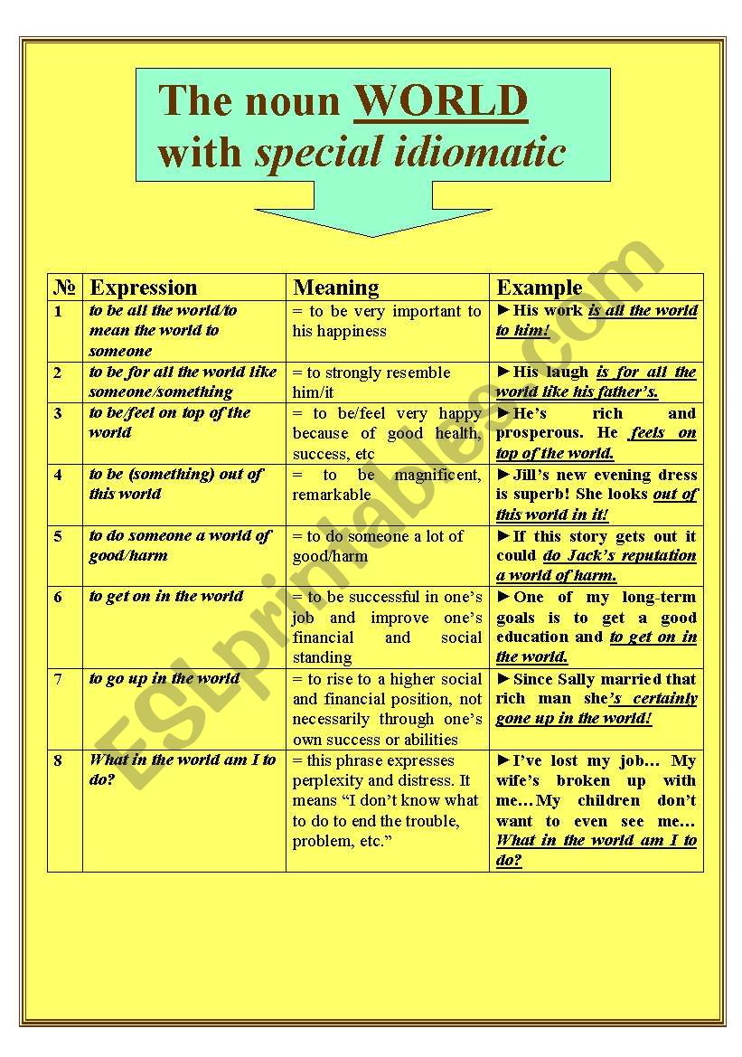 IDIOMS (PART 3) worksheet