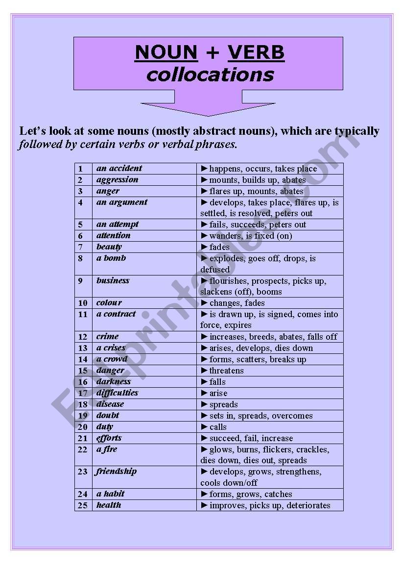 Collocations worksheet