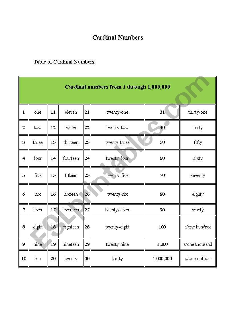 english-worksheets-table-of-cardinal-numbers