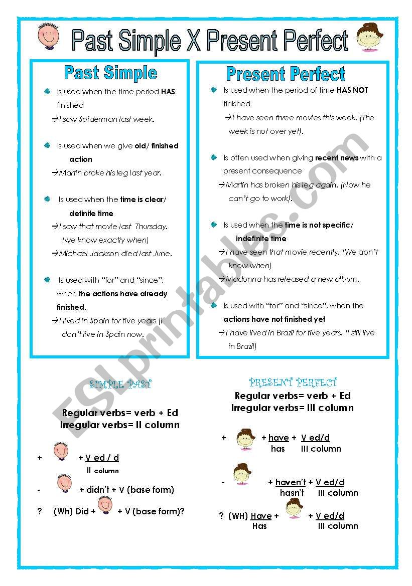 Simple Past x Present Perfect worksheet