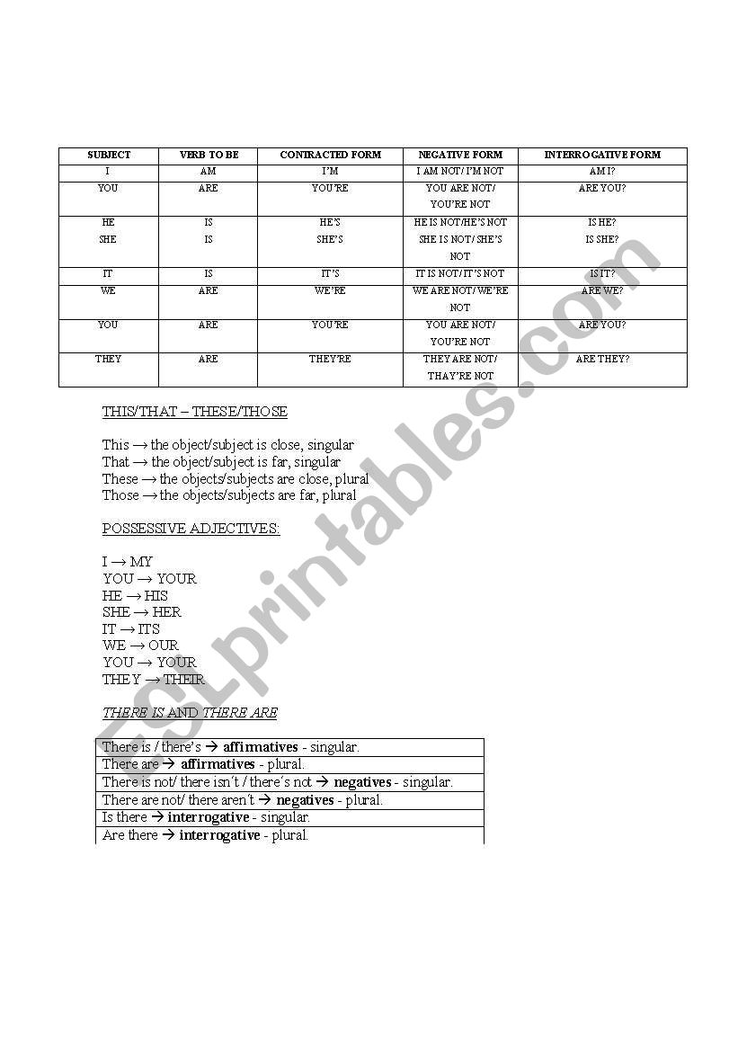 General Review - Elementary worksheet