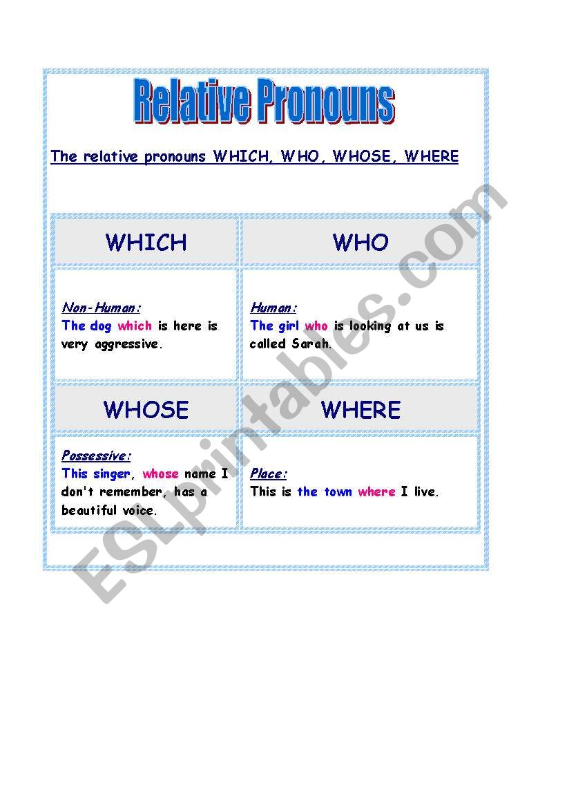 relative pronouns worksheet