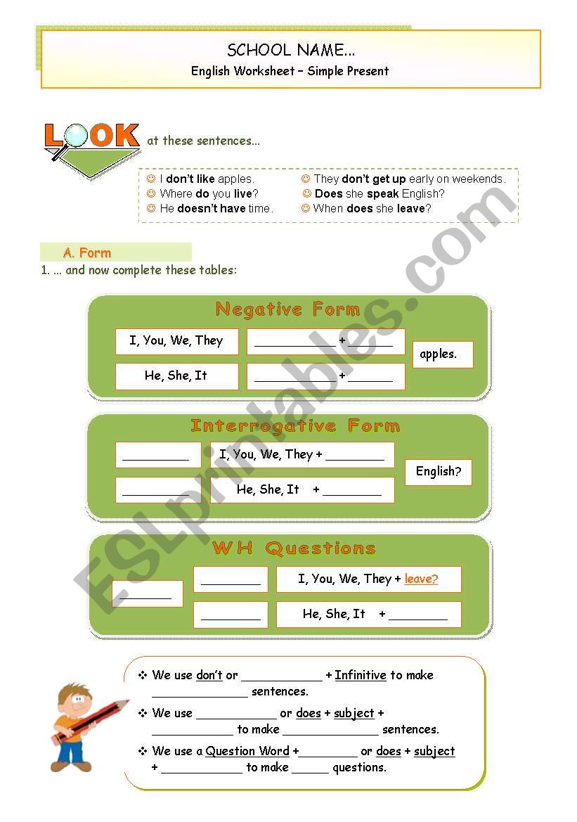 Simple Present - Negative and Interrogative forms