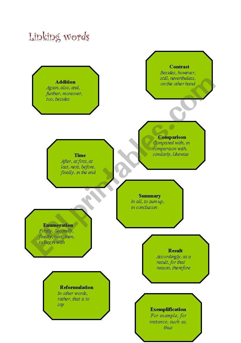 linking words worksheet