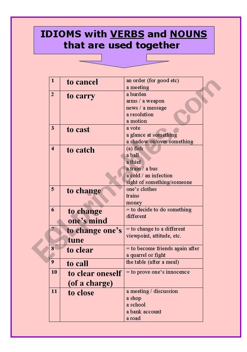 IDIOMS (PART II) worksheet