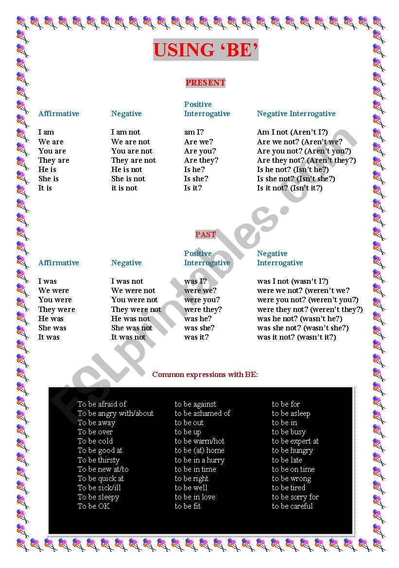 Common expressions with BE worksheet