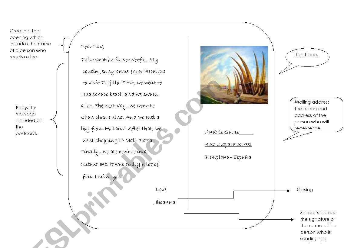 Parts of a postcard worksheet