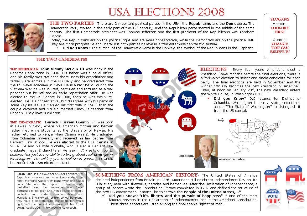 USA Elections 2008 worksheet