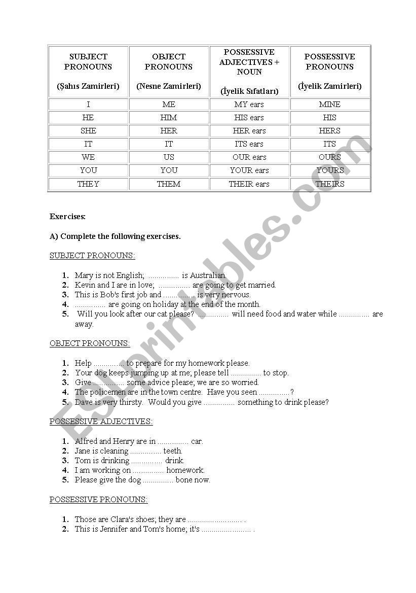 PRONOUNS worksheet