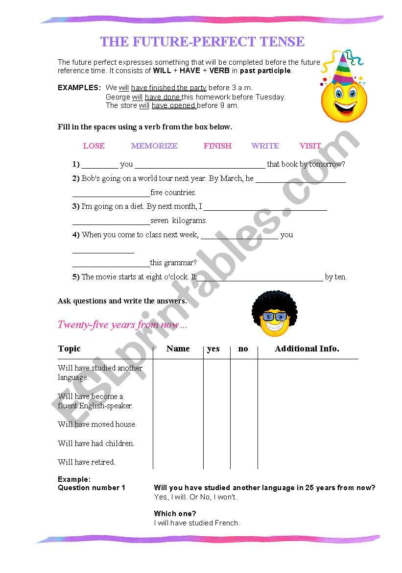 FUTURE PERFECT worksheet