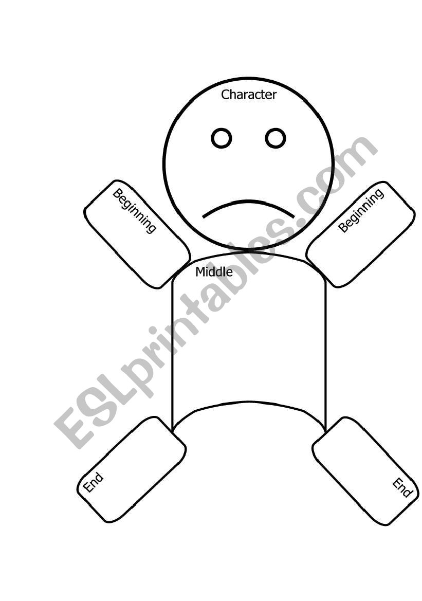 English Worksheets Character Analysis Pyramid