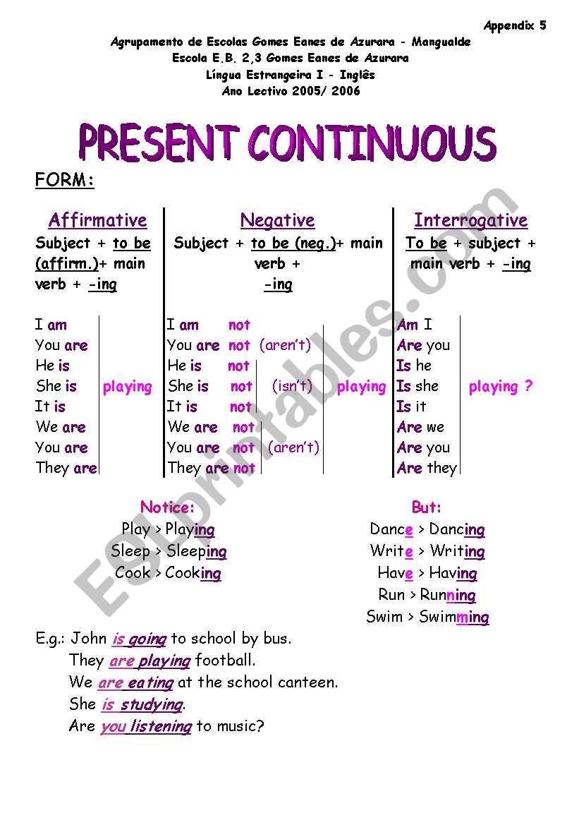 present continuous worksheet