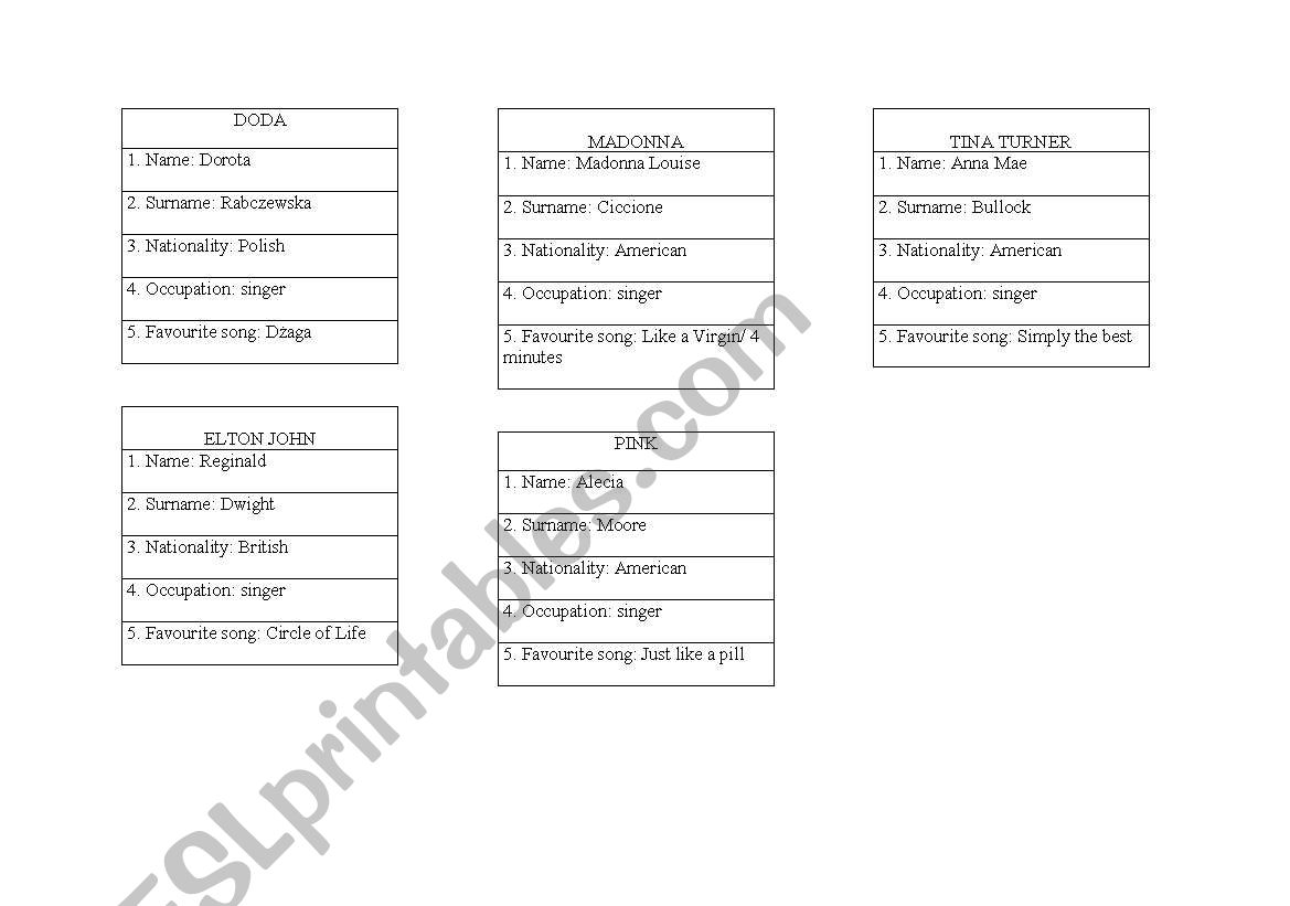 Stars profiles worksheet