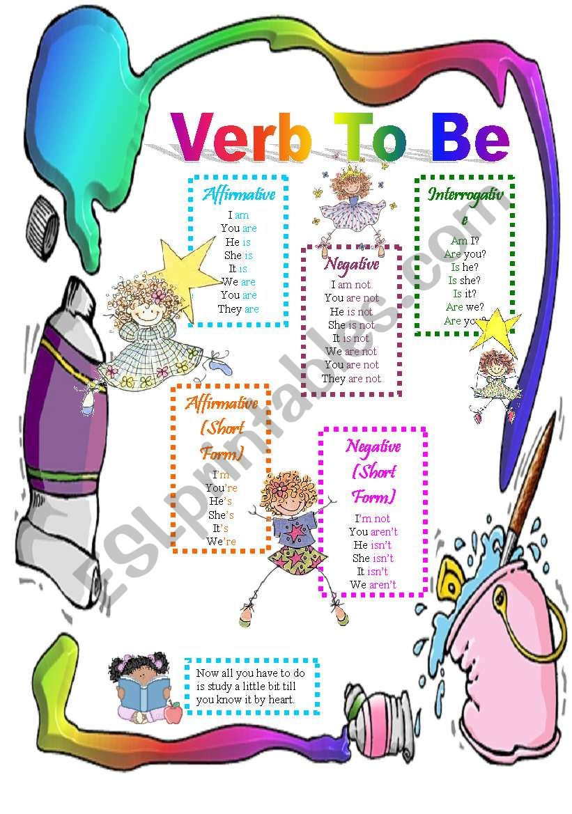 Verb To Be worksheet