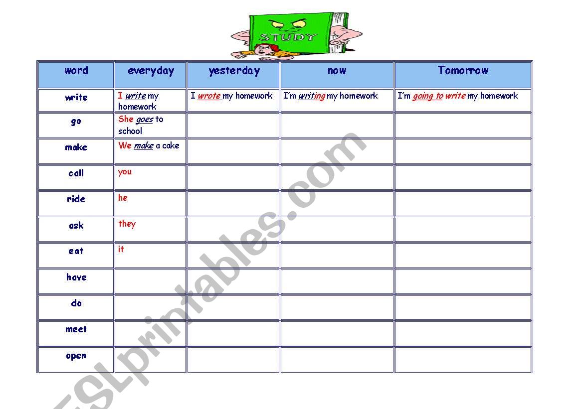 present, past. future worksheet