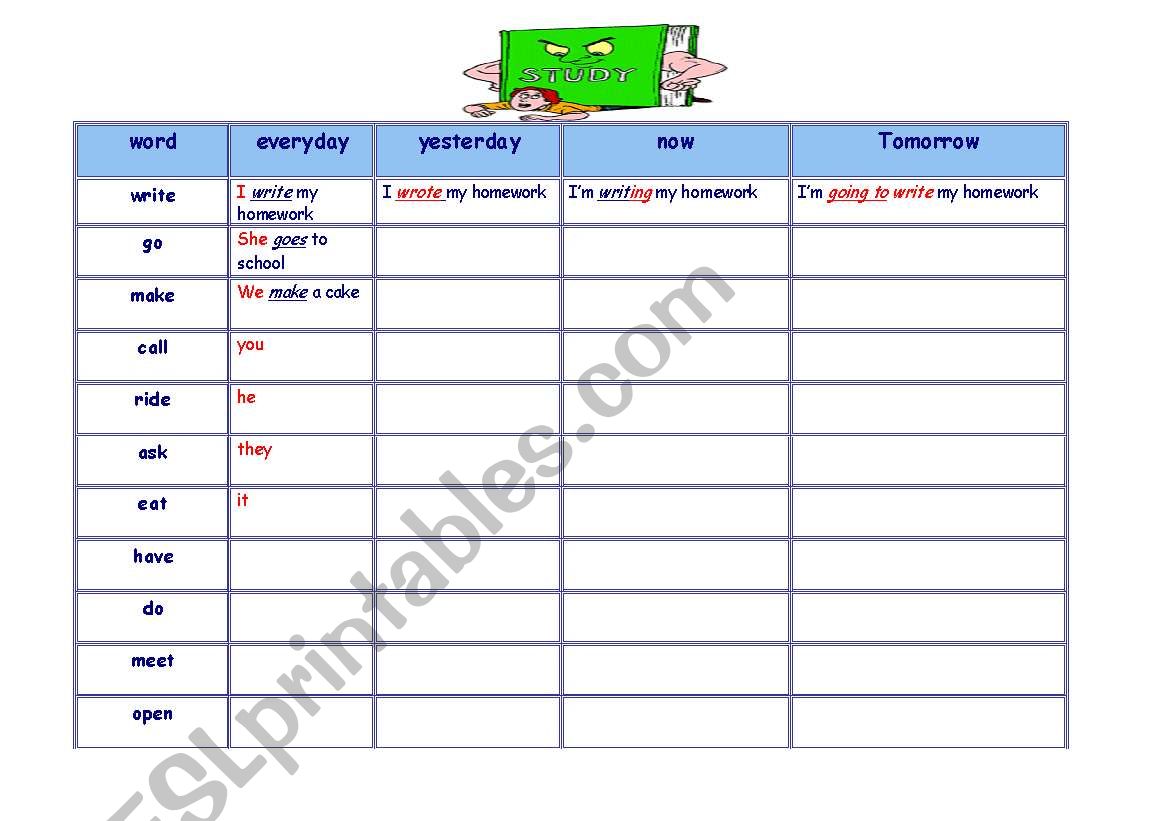 present, past. future worksheet