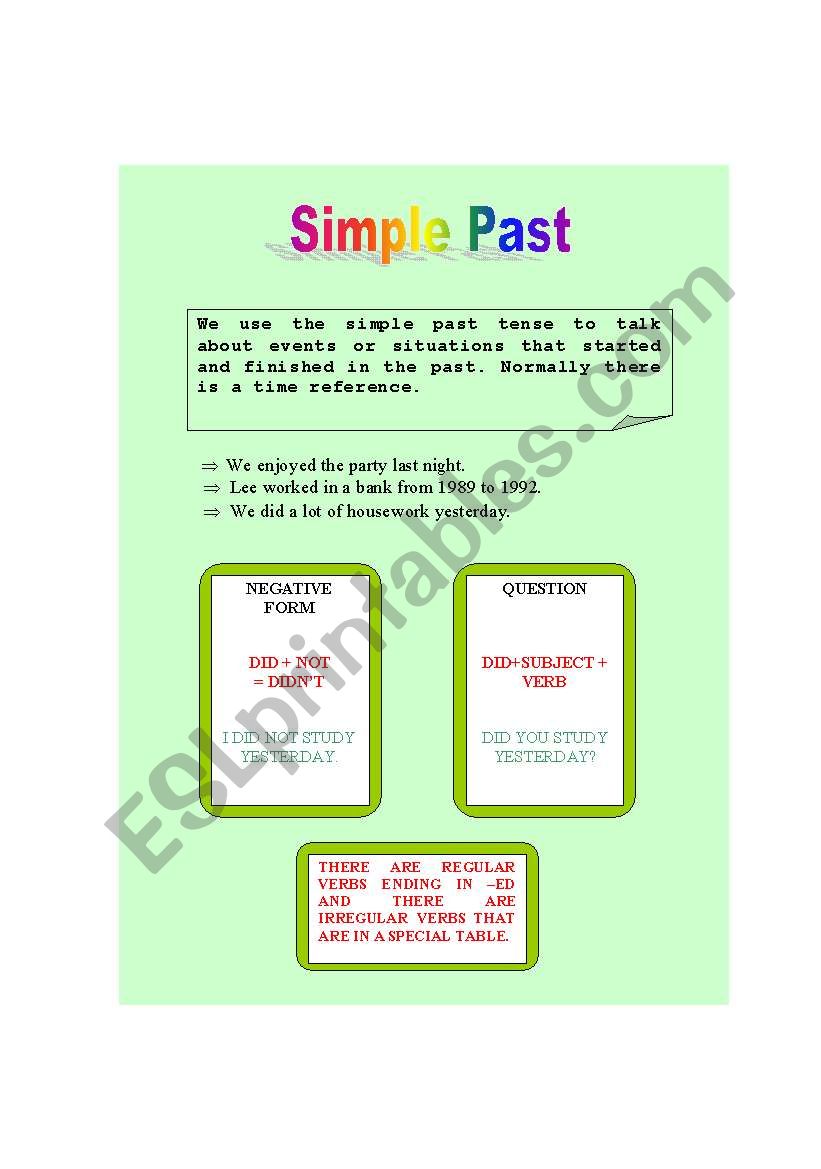 Simple past and Past continuous