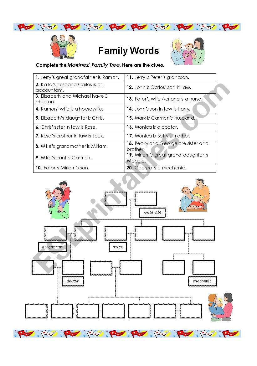 FAMILY TREES worksheet